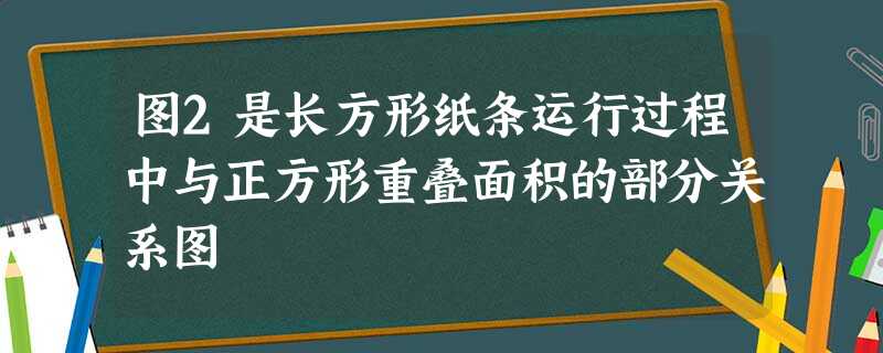 图2是长方形纸条运行过程中与正方形重叠面积的部分关系图 图2是长方形纸条运行过程中与正方形重叠面积的部分关系图