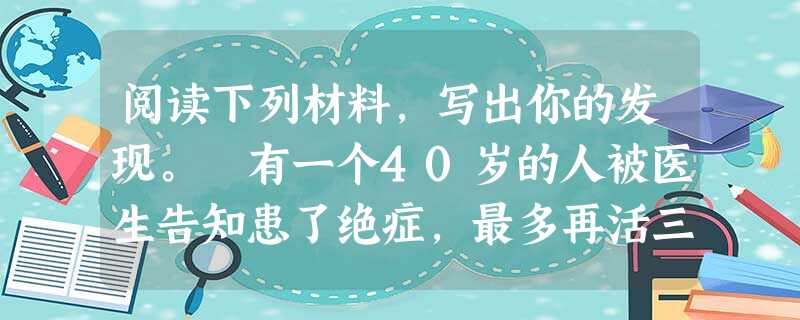 阅读下列材料,写出你的发现。 有一个40岁的人被医生告知患了绝症,最多再活三年时间。因此,他为了使自己最后的生命更有意义,便拟出一个“三年要做十件事 阅读下列材料,写出你的发现。 有一个40岁的人被医生告知患了绝症,最多再活三年时间。因此,他为了使自己最后的生命更有意义,便拟出一个“三年要做十件事