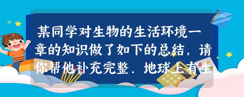 某同学对生物的生活环境一章的知识做了如下的总结,请你帮他补充完整.地球上有生物生存的圈层叫______,它包括大气圈的下层,整个水圈和岩石圈的上层. 某同学对生物的生活环境一章的知识做了如下的总结,请你帮他补充完整.地球上有生物生存的圈层叫______,它包括大气圈的下层,整个水圈和岩石圈的上层.