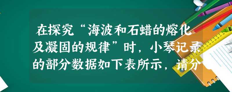 在探究“海波和石蜡的熔化及凝固的规律”时,小琴记录的部分数据如下表所示,请分析表格数据并回答下列问题:(每空1分,共6分)时间/min01234567石蜡的温度 在探究“海波和石蜡的熔化及凝固的规律”时,小琴记录的部分数据如下表所示,请分析表格数据并回答下列问题:(每空1分,共6分)时间/min01234567石蜡的温度