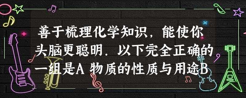 善于梳理化学知识,能使你头脑更聪明.以下完全正确的一组是A物质的性质与用途B安全常识N2性质稳定﹣﹣可作灯泡填充气乙醇具有可燃性﹣﹣可作燃料石墨很软﹣﹣ 善于梳理化学知识,能使你头脑更聪明.以下完全正确的一组是A物质的性质与用途B安全常识N2性质稳定﹣﹣可作灯泡填充气乙醇具有可燃性﹣﹣可作燃料石墨很软﹣﹣