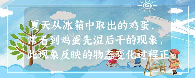 夏天从冰箱中取出的鸡蛋,常看到鸡蛋先湿后干的现象,此现象反映的物态变化过程正确的是A.先液化后蒸发B.先升华后蒸发C.先液化后升华D.先凝华后升华 夏天从冰箱中取出的鸡蛋,常看到鸡蛋先湿后干的现象,此现象反映的物态变化过程正确的是A.先液化后蒸发B.先升华后蒸发C.先液化后升华D.先凝华后升华