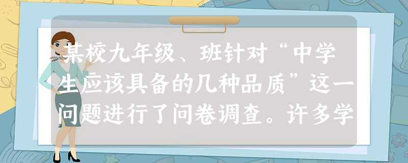 某校九年级、班针对“中学生应该具备的几种品质”这一问题进行了问卷调查。许多学生和家长选择了竞争,合作,诚信,宽容,理解等品质。 某校九年级、班针对“中学生应该具备的几种品质”这一问题进行了问卷调查。许多学生和家长选择了竞争,合作,诚信,宽容,理解等品质。