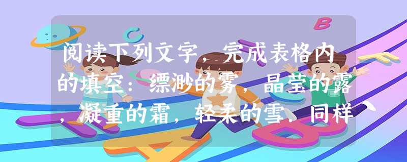 阅读下列文字,完成表格内的填空:缥渺的雾,晶莹的露,凝重的霜,轻柔的雪.同样的水分子,装点着我们生活的时空.物态可以变化,犹如生活需要色彩.文中 阅读下列文字,完成表格内的填空:缥渺的雾,晶莹的露,凝重的霜,轻柔的雪.同样的水分子,装点着我们生活的时空.物态可以变化,犹如生活需要色彩.文中