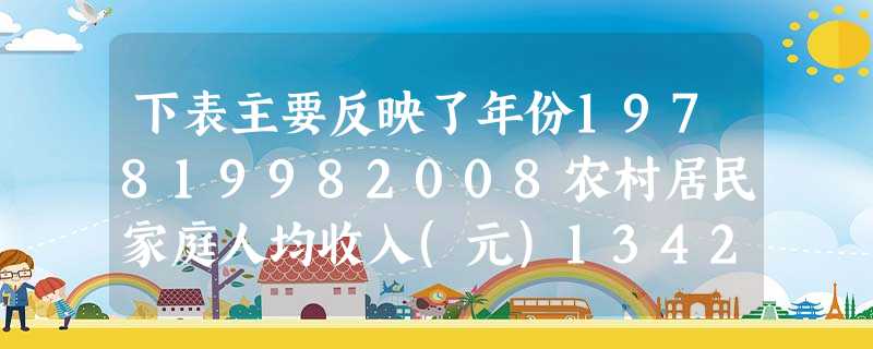 下表主要反映了年份197819982008农村居民家庭人均收入(元)13421604761城镇居民家庭人均收入(元)343542515781①我国仍处在社会 下表主要反映了年份197819982008农村居民家庭人均收入(元)13421604761城镇居民家庭人均收入(元)343542515781①我国仍处在社会