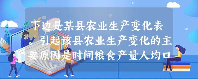 下边是某县农业生产变化表。引起该县农业生产变化的主要原因是时间粮食产量人均口粮人均分配收入1976年35000斤230斤32元1979年132300斤800斤2 下边是某县农业生产变化表。引起该县农业生产变化的主要原因是时间粮食产量人均口粮人均分配收入1976年35000斤230斤32元1979年132300斤800斤2