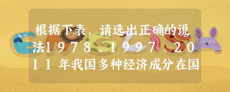 根据下表,请选出正确的说法1978、1997、2011年我国多种经济成分在国民经济中的比重年份197819972011公有制经济99.1%75.8%47%非 根据下表,请选出正确的说法1978、1997、2011年我国多种经济成分在国民经济中的比重年份197819972011公有制经济99.1%75.8%47%非