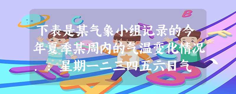 下表是某气象小组记录的今年夏季某周内的气温变化情况.:星期一二三四五六日气 下表是某气象小组记录的今年夏季某周内的气温变化情况.:星期一二三四五六日气