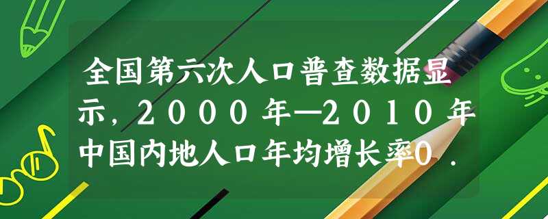 全国第六次人口普查数据显示,2000年—2010年中国内地人口年均增长率0.57%;60岁及以上老人比例为13.26%(按照联合国传统标准,如果人口中60岁及以 全国第六次人口普查数据显示,2000年—2010年中国内地人口年均增长率0.57%;60岁及以上老人比例为13.26%(按照联合国传统标准,如果人口中60岁及以