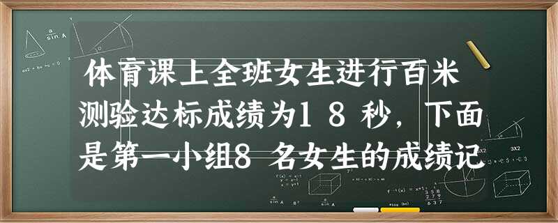 体育课上全班女生进行百米测验达标成绩为18秒,下面是第一小组8名女生的成绩记录,其中“+”表示成绩大于18秒,“-”表示成绩小于18秒,“0”表示刚好达标,这个 体育课上全班女生进行百米测验达标成绩为18秒,下面是第一小组8名女生的成绩记录,其中“+”表示成绩大于18秒,“-”表示成绩小于18秒,“0”表示刚好达标,这个