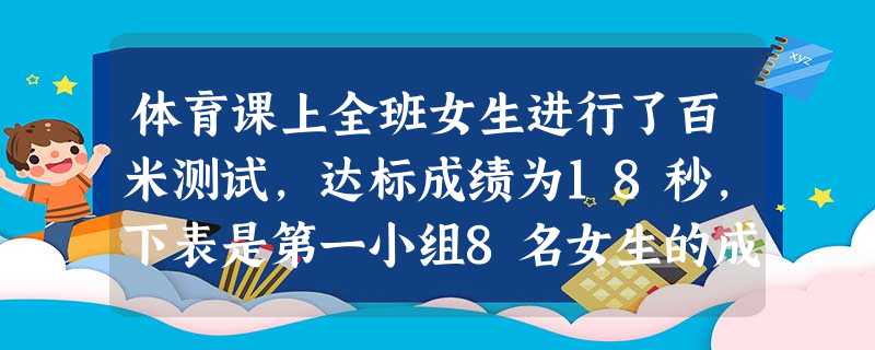 体育课上全班女生进行了百米测试,达标成绩为18秒,下表是第一小组8名女生的成绩表,其中正号表示成绩大于18秒,负号表示小于18秒,则这组女生的达标率是 体育课上全班女生进行了百米测试,达标成绩为18秒,下表是第一小组8名女生的成绩表,其中正号表示成绩大于18秒,负号表示小于18秒,则这组女生的达标率是