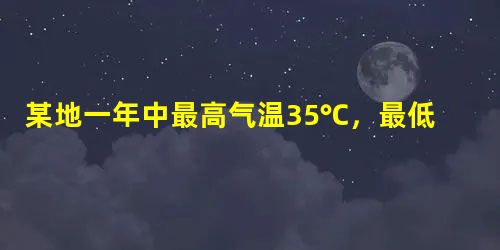 某地一年中最高气温35℃,最低气温-15℃,此地这一年的温差是多少? 某地一年中最高气温35℃,最低气温-15℃,此地这一年的温差是多少?
