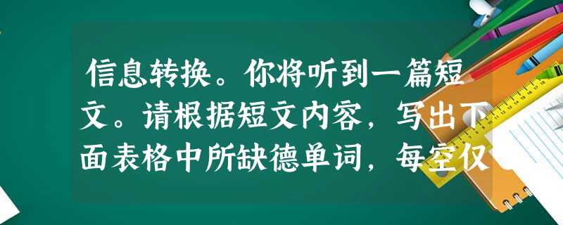 信息转换。你将听到一篇短文。请根据短文内容,写出下面表格中所缺德单词,每空仅填一词。短文读两遍。 If you go to a birthday p 信息转换。你将听到一篇短文。请根据短文内容,写出下面表格中所缺德单词,每空仅填一词。短文读两遍。 If you go to a birthday p