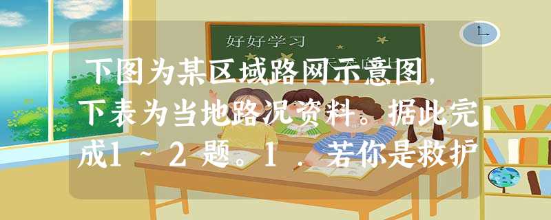 下图为某区域路网示意图,下表为当地路况资料。据此完成1~2题。1.若你是救护人员,要在最短时间内由Z点赶到S点救助伤者,你该选择 下图为某区域路网示意图,下表为当地路况资料。据此完成1~2题。1.若你是救护人员,要在最短时间内由Z点赶到S点救助伤者,你该选择