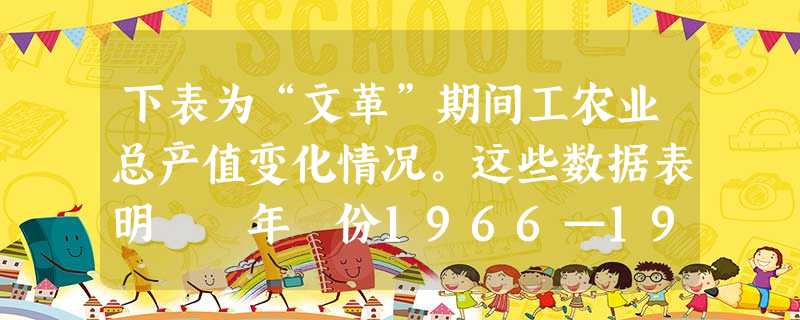 下表为“文革”期间工农业总产值变化情况。这些数据表明 年 份1966—19671967—19681972— 下表为“文革”期间工农业总产值变化情况。这些数据表明 年 份1966—19671967—19681972—