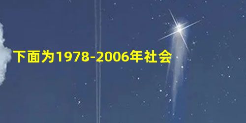 下面为1978-2006年社会商品零售价格管理形式比重变化情况表,该表格数据的变化能够说明年份社会商品零售总额为100国家定价国家指导价市场调节价19789 下面为1978-2006年社会商品零售价格管理形式比重变化情况表,该表格数据的变化能够说明年份社会商品零售总额为100国家定价国家指导价市场调节价19789