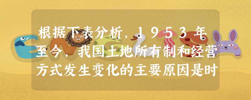 根据下表分析,1953年至今,我国土地所有制和经营方式发生变化的主要原因是时间所有制土地经营1953—1954农民土地所有制个体经营,集体互助1953—1954 根据下表分析,1953年至今,我国土地所有制和经营方式发生变化的主要原因是时间所有制土地经营1953—1954农民土地所有制个体经营,集体互助1953—1954