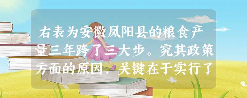 右表为安徽凤阳县的粮食产量三年跨了三大步。究其政策方面的原因,关键在于实行了年份产量1980年5.021981年6.701982年7.15A.家庭联产 右表为安徽凤阳县的粮食产量三年跨了三大步。究其政策方面的原因,关键在于实行了年份产量1980年5.021981年6.701982年7.15A.家庭联产