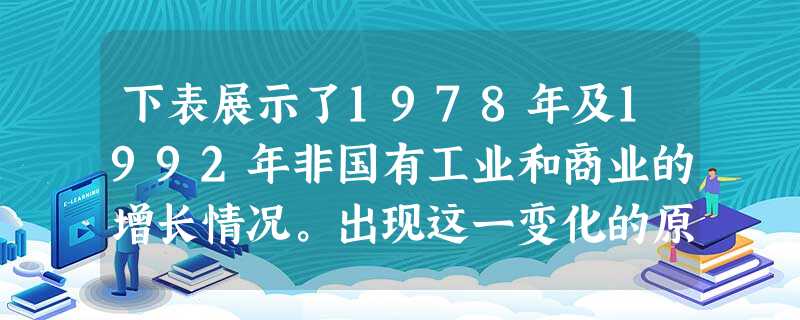 下表展示了1978年及1992年非国有工业和商业的增长情况。出现这一变化的原因是( )年份非国有工业占国民经济总产值非国有商业占国民经济总产值197820%1 下表展示了1978年及1992年非国有工业和商业的增长情况。出现这一变化的原因是( )年份非国有工业占国民经济总产值非国有商业占国民经济总产值197820%1
