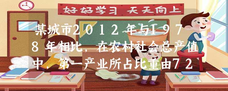 某城市2012年与1978年相比,在农村社会总产值中,第一产业所占比重由72.33%下降为26.95%,第二、三产业由26.67% 某城市2012年与1978年相比,在农村社会总产值中,第一产业所占比重由72.33%下降为26.95%,第二、三产业由26.67%