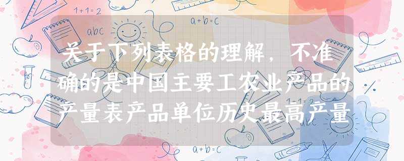 关于下列表格的理解,不准确的是中国主要工农业产品的产量表产品单位历史最高产量1949年1952年1992年钢万吨92.315.8135.0800 关于下列表格的理解,不准确的是中国主要工农业产品的产量表产品单位历史最高产量1949年1952年1992年钢万吨92.315.8135.0800