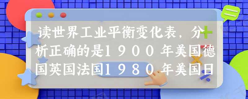 读世界工业平衡变化表,分析正确的是1900年美国德国英国法国1980年美国日本苏联德国A.随着工业革命的传 读世界工业平衡变化表,分析正确的是1900年美国德国英国法国1980年美国日本苏联德国A.随着工业革命的传