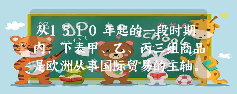 从1510年起的一段时期内,下表甲、乙、丙三组商品是欧洲从事国际贸易的主轴。如果经由欧洲输出、再行交换或生产,最后将获利输入欧洲,其顺序应是组别甲乙丙商品内 从1510年起的一段时期内,下表甲、乙、丙三组商品是欧洲从事国际贸易的主轴。如果经由欧洲输出、再行交换或生产,最后将获利输入欧洲,其顺序应是组别甲乙丙商品内
