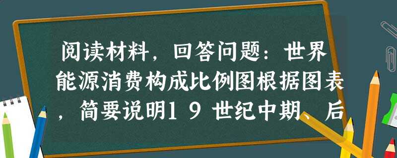 阅读材料,回答问题:世界能源消费构成比例图根据图表,简要说明19世纪中期、后期和20世纪中后期能源消费结构的变化。结合所学知识,分析出现这些变化的原 阅读材料,回答问题:世界能源消费构成比例图根据图表,简要说明19世纪中期、后期和20世纪中后期能源消费结构的变化。结合所学知识,分析出现这些变化的原
