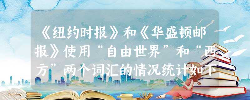 《纽约时报》和《华盛顿邮报》使用“自由世界”和“西方”两个词汇的情况统计如下。导致这种变化的主要原因是1988年使用次数1993年使用次数自由世界183111西 《纽约时报》和《华盛顿邮报》使用“自由世界”和“西方”两个词汇的情况统计如下。导致这种变化的主要原因是1988年使用次数1993年使用次数自由世界183111西