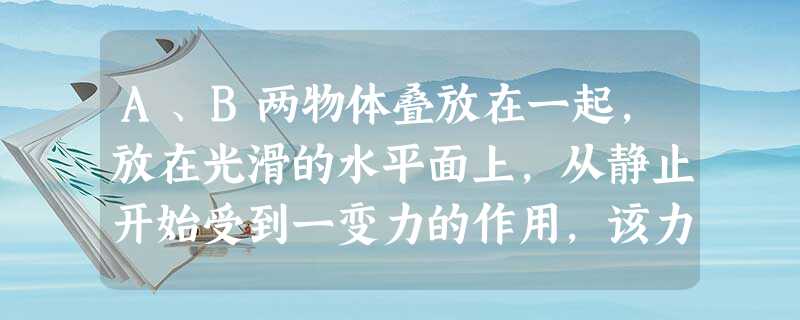 A、B两物体叠放在一起,放在光滑的水平面上,从静止开始受到一变力的作用,该力与时间的关系如图所示,A、B始终相对静止,则下列说法正确的是A.在t时刻,A A、B两物体叠放在一起,放在光滑的水平面上,从静止开始受到一变力的作用,该力与时间的关系如图所示,A、B始终相对静止,则下列说法正确的是A.在t时刻,A
