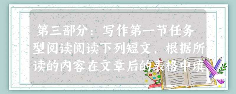 第三部分:写作第一节任务型阅读阅读下列短文,根据所读的内容在文章后的表格中填入恰当的单词。注意表格中的每个空格只 第三部分:写作第一节任务型阅读阅读下列短文,根据所读的内容在文章后的表格中填入恰当的单词。注意表格中的每个空格只