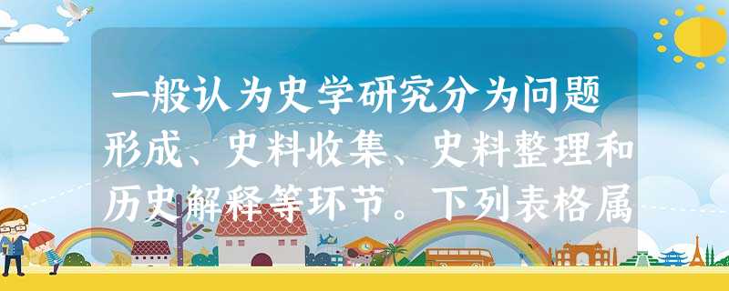 一般认为史学研究分为问题形成、史料收集、史料整理和历史解释等环节。下列表格属于史学研究的 一般认为史学研究分为问题形成、史料收集、史料整理和历史解释等环节。下列表格属于史学研究的