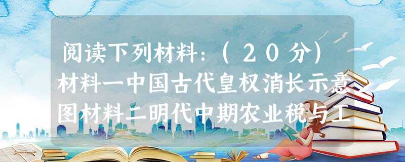 阅读下列材料:(20分)材料一中国古代皇权消长示意图材料二明代中期农业税与工商杂税变化趋势图材料三:丁未,……“吴民生齿最烦,恒产绝少,家杼 阅读下列材料:(20分)材料一中国古代皇权消长示意图材料二明代中期农业税与工商杂税变化趋势图材料三:丁未,……“吴民生齿最烦,恒产绝少,家杼