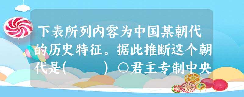 下表所列内容为中国某朝代的历史特征。据此推断这个朝代是( )○君主专制中央集权不断强化○官营手工业逐渐失去主导地位○出现“经世致用”的实学思潮A.汉朝B.唐朝 下表所列内容为中国某朝代的历史特征。据此推断这个朝代是( )○君主专制中央集权不断强化○官营手工业逐渐失去主导地位○出现“经世致用”的实学思潮A.汉朝B.唐朝