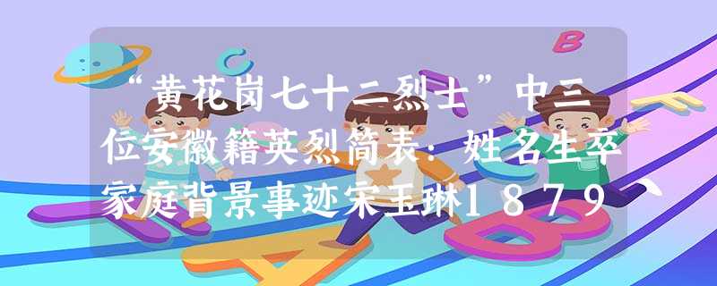 “黄花岗七十二烈士”中三位安徽籍英烈简表:姓名生卒家庭背景事迹宋玉琳1879-1911怀远城关人,家庭富裕,怀远“宫宋杨林”四大家族之宋氏族人。早年参加反清革 “黄花岗七十二烈士”中三位安徽籍英烈简表:姓名生卒家庭背景事迹宋玉琳1879-1911怀远城关人,家庭富裕,怀远“宫宋杨林”四大家族之宋氏族人。早年参加反清革