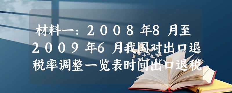 材料一:2008年8月至2009年6月我国对出口退税率调整一览表时间出口退税率调整2009年6月1日起部分商品出口退税率进一步上调 2009年4月1日起提高轻纺 材料一:2008年8月至2009年6月我国对出口退税率调整一览表时间出口退税率调整2009年6月1日起部分商品出口退税率进一步上调 2009年4月1日起提高轻纺
