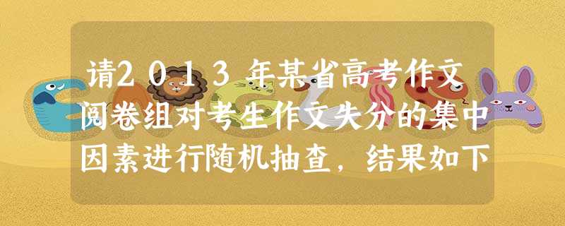 请2013年某省高考作文阅卷组对考生作文失分的集中因素进行随机抽查,结果如下:项目名称具体内容所占比例语言表达句子、 请2013年某省高考作文阅卷组对考生作文失分的集中因素进行随机抽查,结果如下:项目名称具体内容所占比例语言表达句子、