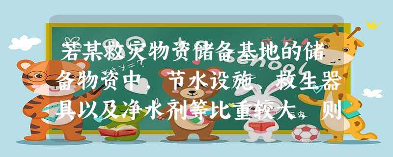 若某救灾物资储备基地的储备物资中,节水设施、救生器具以及净水剂等比重较大,则该基地最有可能是A.拉萨B.西安C.包头D.武汉 若某救灾物资储备基地的储备物资中,节水设施、救生器具以及净水剂等比重较大,则该基地最有可能是A.拉萨B.西安C.包头D.武汉