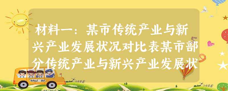 材料一:某市传统产业与新兴产业发展状况对比表某市部分传统产业与新兴产业发展状况占企业比重产值增速利润增速能耗增速金属加工25%40%10%60%造纸业20%25 材料一:某市传统产业与新兴产业发展状况对比表某市部分传统产业与新兴产业发展状况占企业比重产值增速利润增速能耗增速金属加工25%40%10%60%造纸业20%25