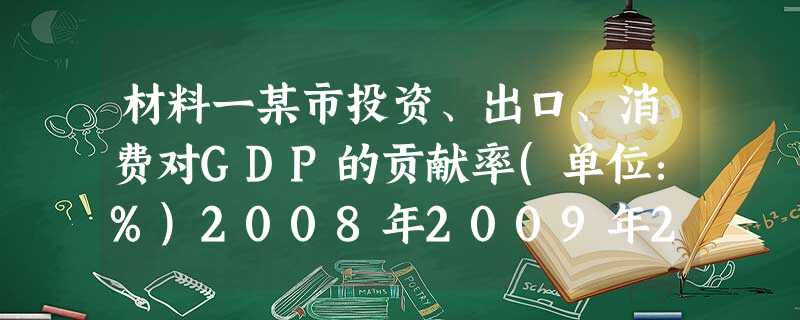 材料一某市投资、出口、消费对GDP的贡献率(单位:%)2008年2009年2010年2011年2012年投资59.0174.4451.7955.7270.40出 材料一某市投资、出口、消费对GDP的贡献率(单位:%)2008年2009年2010年2011年2012年投资59.0174.4451.7955.7270.40出
