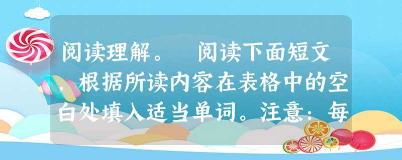 阅读理解。 阅读下面短文,根据所读内容在表格中的空白处填入适当单词。注意:每个空格只填一个单词。 Nowadays more and mor 阅读理解。 阅读下面短文,根据所读内容在表格中的空白处填入适当单词。注意:每个空格只填一个单词。 Nowadays more and mor