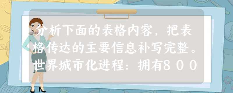 分析下面的表格内容,把表格传达的主要信息补写完整。世界城市化进程:拥有800万人口以上的大城市数量 1975年1995年2015年全世界112336发达 分析下面的表格内容,把表格传达的主要信息补写完整。世界城市化进程:拥有800万人口以上的大城市数量 1975年1995年2015年全世界112336发达