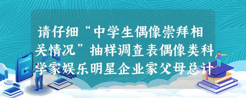 请仔细“中学生偶像崇拜相关情况”抽样调查表偶像类科学家娱乐明星企业家父母总计男11 请仔细“中学生偶像崇拜相关情况”抽样调查表偶像类科学家娱乐明星企业家父母总计男11