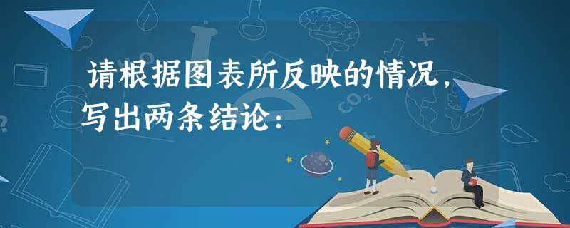 请根据图表所反映的情况,写出两条结论: 请根据图表所反映的情况,写出两条结论: