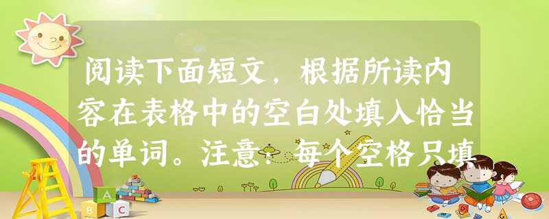 阅读下面短文,根据所读内容在表格中的空白处填入恰当的单词。注意:每个空格只填一个单词。Farmers and gardeners have long used 阅读下面短文,根据所读内容在表格中的空白处填入恰当的单词。注意:每个空格只填一个单词。Farmers and gardeners have long used