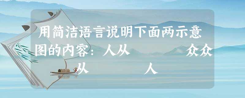 用简洁语言说明下面两示意图的内容:人从 众众 从 人 利利利利 利 利 用用用用用用森 林 木木 林 森 用简洁语言说明下面两示意图的内容:人从 众众 从 人 利利利利 利 利 用用用用用用森 林 木木 林 森