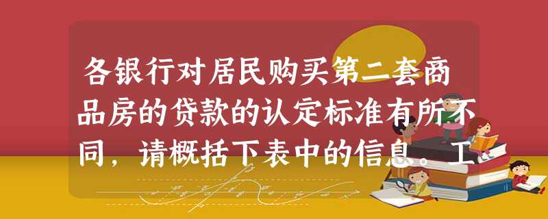 各银行对居民购买第二套商品房的贷款的认定标准有所不同,请概括下表中的信息。工商银行 光大银行以借款人为单位审核。人行征信系统中有房贷纪录,即使已结清房贷 各银行对居民购买第二套商品房的贷款的认定标准有所不同,请概括下表中的信息。工商银行 光大银行以借款人为单位审核。人行征信系统中有房贷纪录,即使已结清房贷