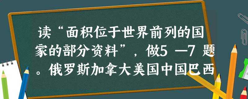 读“面积位于世界前列的国家的部分资料”,做5—7题。俄罗斯加拿大美国中国巴西澳大利亚面积1707997937960854769人口1.450 读“面积位于世界前列的国家的部分资料”,做5—7题。俄罗斯加拿大美国中国巴西澳大利亚面积1707997937960854769人口1.450
