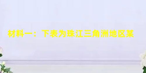 材料一:下表为珠江三角洲地区某市民营企业的分布及生产经营状况:铝型材业陶瓷业布匹业内衣业企业数量86120319160市场占有率占全国40%占全国5%占全 材料一:下表为珠江三角洲地区某市民营企业的分布及生产经营状况:铝型材业陶瓷业布匹业内衣业企业数量86120319160市场占有率占全国40%占全国5%占全