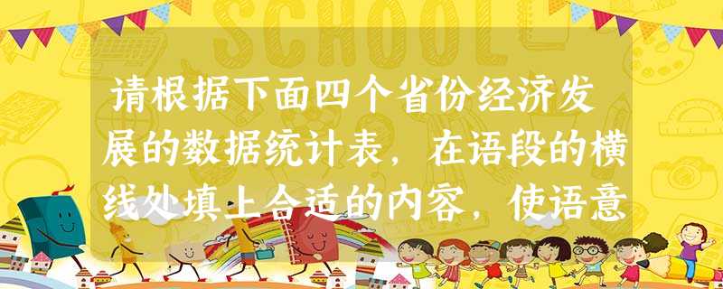 请根据下面四个省份经济发展的数据统计表,在语段的横线处填上合适的内容,使语意完整,语句连贯。 项目山东省江苏省 请根据下面四个省份经济发展的数据统计表,在语段的横线处填上合适的内容,使语意完整,语句连贯。 项目山东省江苏省